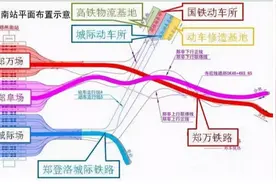 郑州航空港高铁站到底是超前规划还是好大喜功？图片