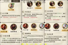 新赛季：吕布增强为55%发动率，程昱增强为42%发动率图片