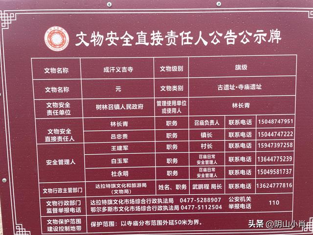 鄂尔多斯市达拉特旗田野考察笔记