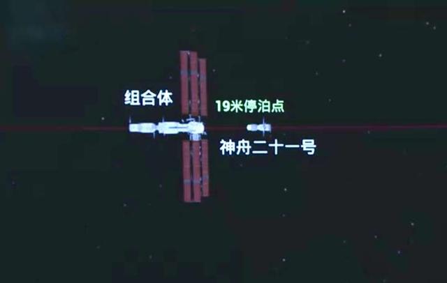 三个半小时到站！神舟飞船对接空间站大幅提速，比此前快3个小时