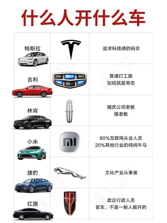你的座驾暴露了你的实力？揭秘汽车与财富之间的真实关系！