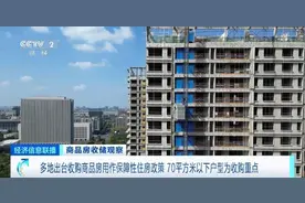 多地出台收购商品房用作保障性住房政策，70平方米以下户型为收购重点图片