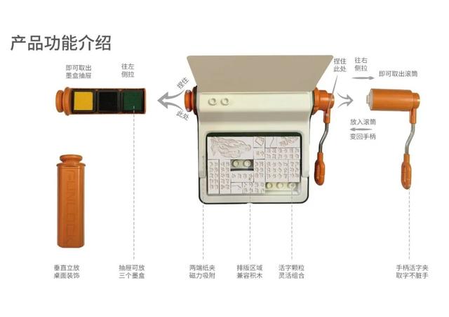 喜报丨济宁文旅商品国赛“摘金夺铜”！“活字印刷套盒”斩获全国金奖