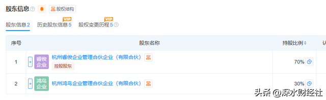 快递女王遭前夫讨债，勾起13年前“闪婚”内幕