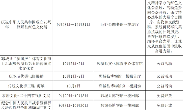 斑斓美景迎国庆，花样文旅贺中秋 | 菏泽市95项文旅活动全面开启