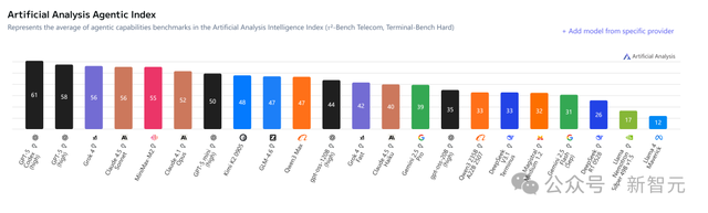硅谷今夜学中文！Cursor被曝「套壳」国产，AI顶级人才全是华人