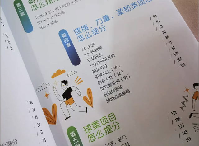 体测成绩有啥用？不合格对孩子有什么影响？家长要引起重视