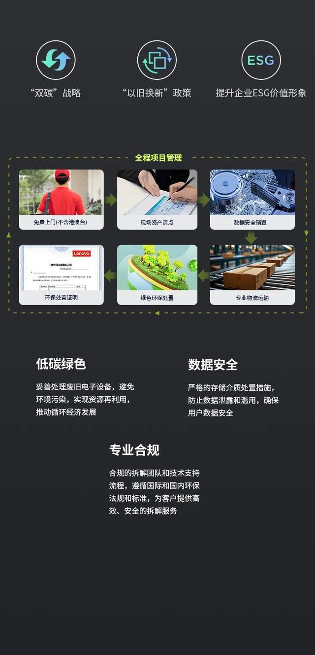 天花板级办公利器！业界首款定向声一体台式机新品重磅上市