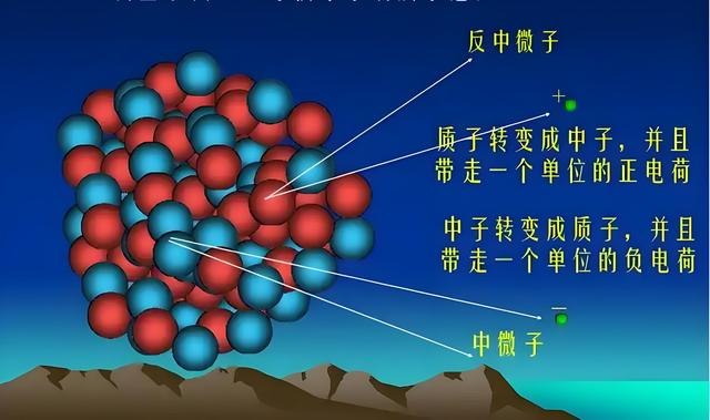 29年前，日本在1000米深的山下藏了5万吨超纯水，他们在憋着干啥