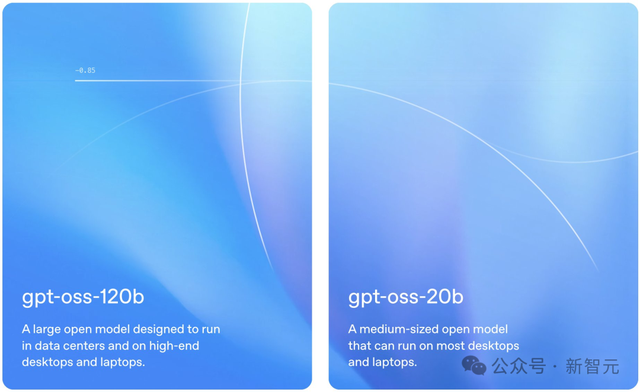 奥特曼深夜官宣：OpenAI重回开源！两大推理模型追平o4-mini