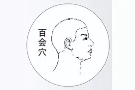 【关注健康】身上有4个“助眠穴”，睡前揉一揉，宁心安神又助眠！图片