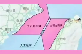 中国填平台湾海峡可行吗？几十年可能不够玩，千百年可以畅想一下图片