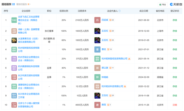 这一次，离婚4年的李湘和王岳伦，联手给娱乐圈的明星们上了一课