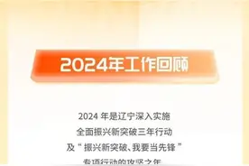 2025年，沈阳这么干！一图读懂政府工作报告！图片