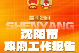 2025年，沈阳这么干！一图读懂政府工作报告！图片