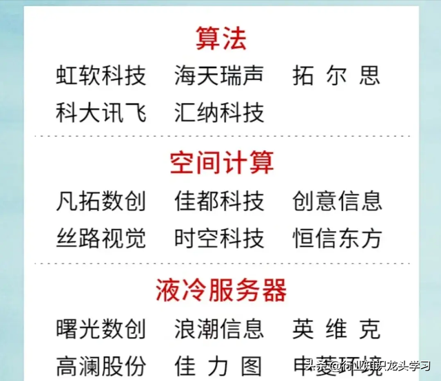 值得珍藏：国资AI+20家核心科技公司+工业母机+算力+有色稀土等