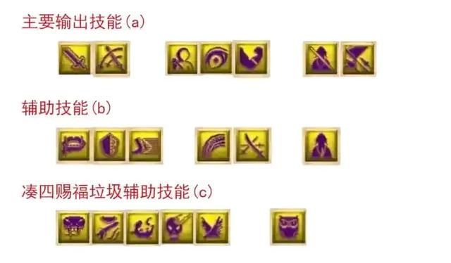 梦幻西游：数学研究生拿出真本领，摸索出了4赐福技能的搭配方案