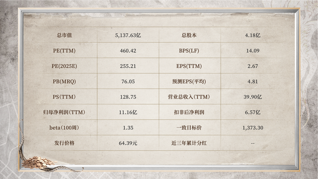 USDT稳定币对普通人有什么用