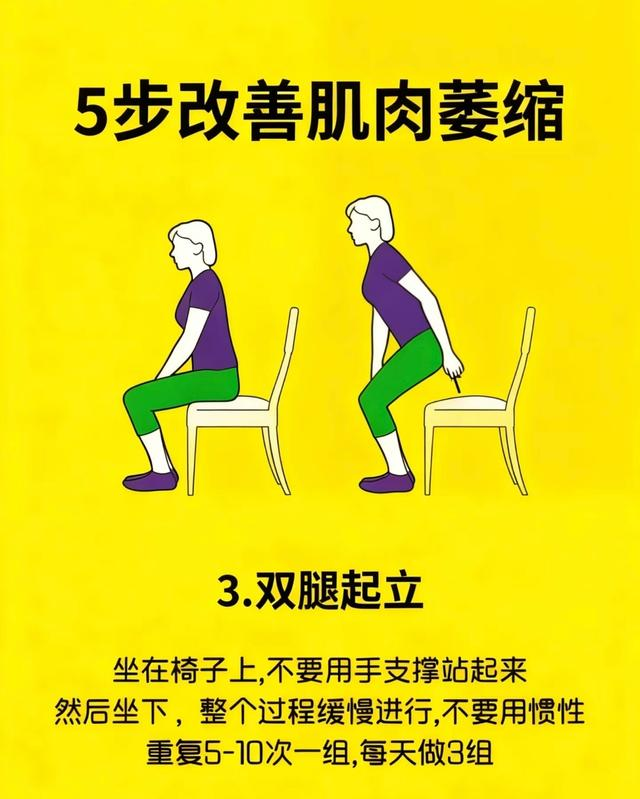 肌肉萎缩别慌！5个居家动作，一步步练回肌力