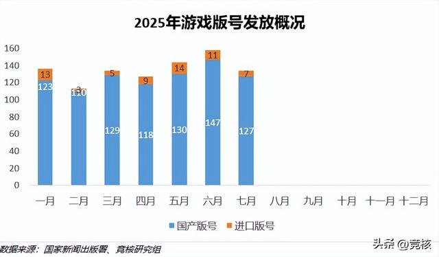 近40家中国游戏厂商云集科隆展；烛龙古剑系列新单机首曝