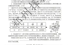 七科全！2024河南中考真题高清试卷+答案（高清版）图片
