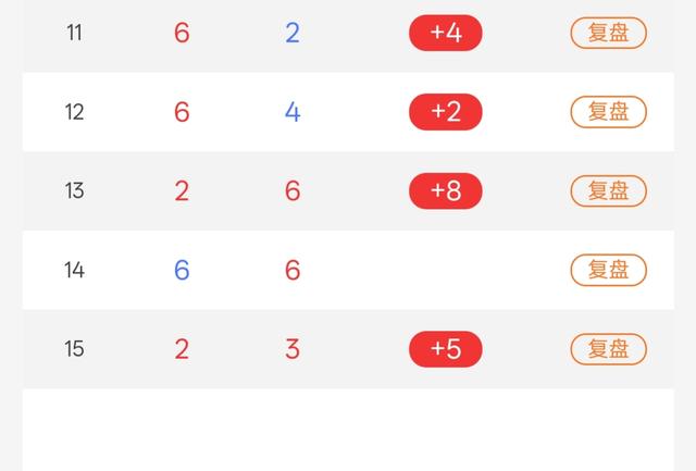 JJ斗地主所有历史记录，全网最全！