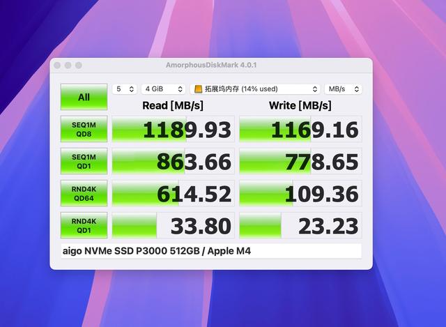 专为Mac mini M4量身定制高效美学搭档 奥睿科MiniDock这性价比无敌