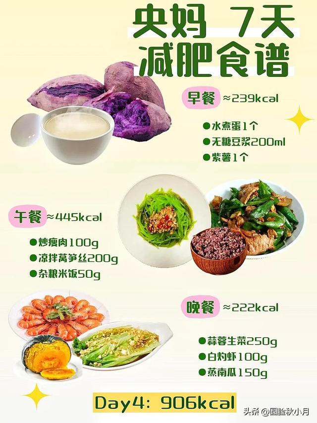 央妈教你减肥，7天掉秤10斤食谱大公开，再也不用饿肚子了！