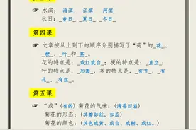 幼小衔接国学启蒙-《小古文100篇》电子版图片