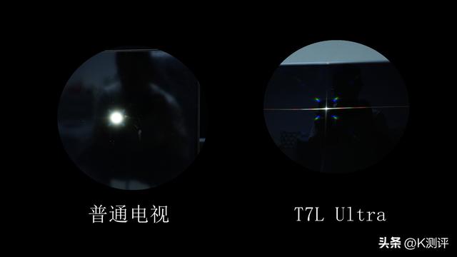 75T7L Ultra深度测评：3000尼特，画质体验再进阶？