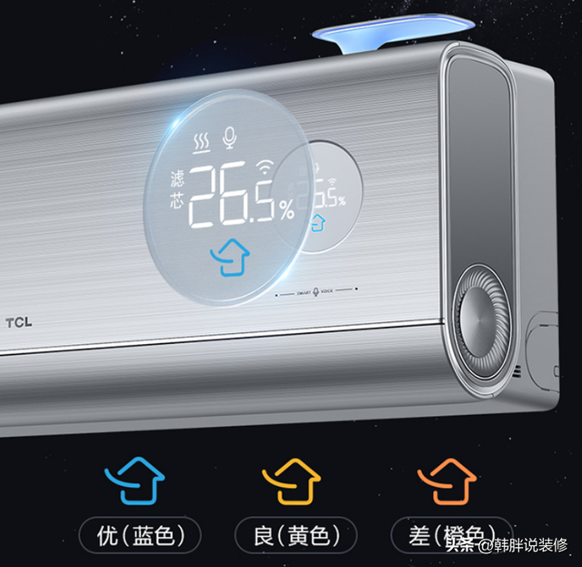 ��һ���յ�������Σ�����TCLС����P7�·�յ�����ʵ��������