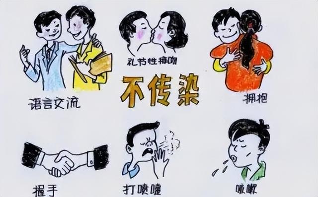 艾滋病女传男概率大吗？拿生命去发生的关系，一次也足以能毁了你
