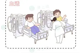 腹透和血透，怎么选？有什么区别？图片