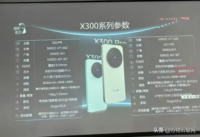 vivo X300规格在发布前全泄露，紧凑旗舰影像升级