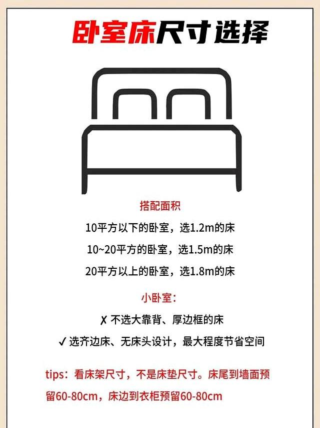 装修选家具别瞎猜！5个黄金尺寸公式，套对了显大又舒服
