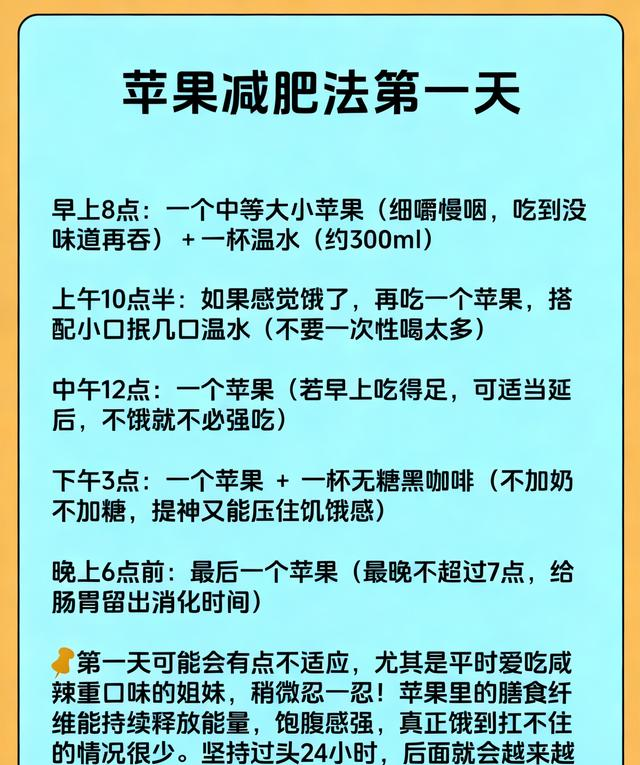 苹果7天瘦15斤，中年人不挨饿躺瘦，提代谢攻略