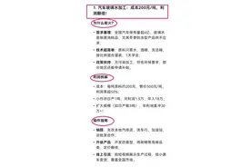 农村小作坊暴利项目! 投资2万年赚30万，这三个加工生意谁做谁火！图片