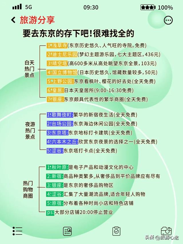 东京深度游攻略去过N次的保姆级指南