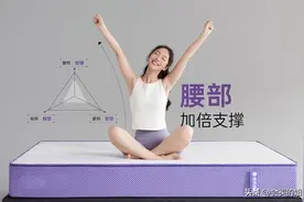 床垫品牌哪个好？四大梯队17个品牌全推荐，哪家会是你的菜？图片