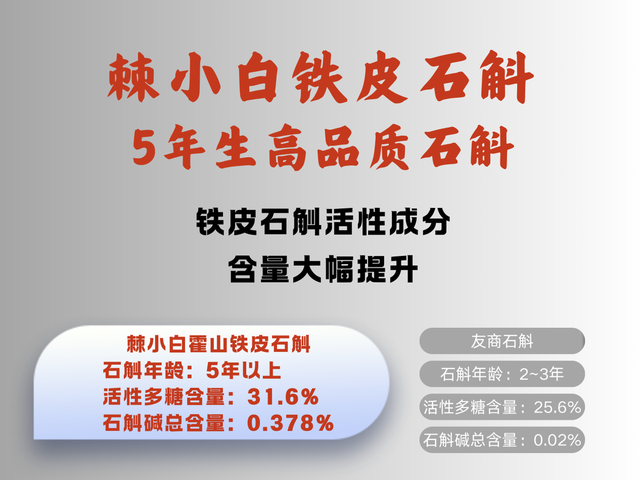 正宗霍山铁皮石斛多少钱一斤 霍山石斛能降高血糖吗
