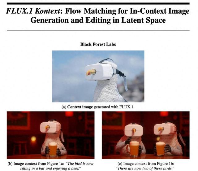 看懂AI生图新方向：Kontext的“视觉资产化”逻辑