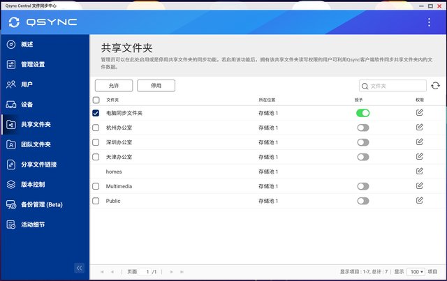 借力威联通Qu405丨小微公司低成本实现数据备份、同步和协作