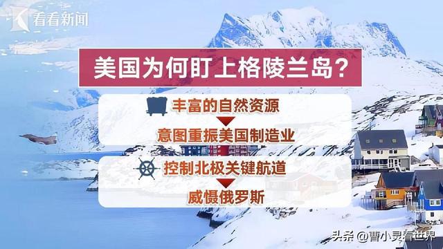 特朗普嘲笑丹麦：狗拉雪橇守得住？