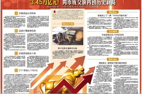 3.45万亿元！两市成交额再创历史新高钱从何处来？这轮行情是什么性质？后市如何走？图片