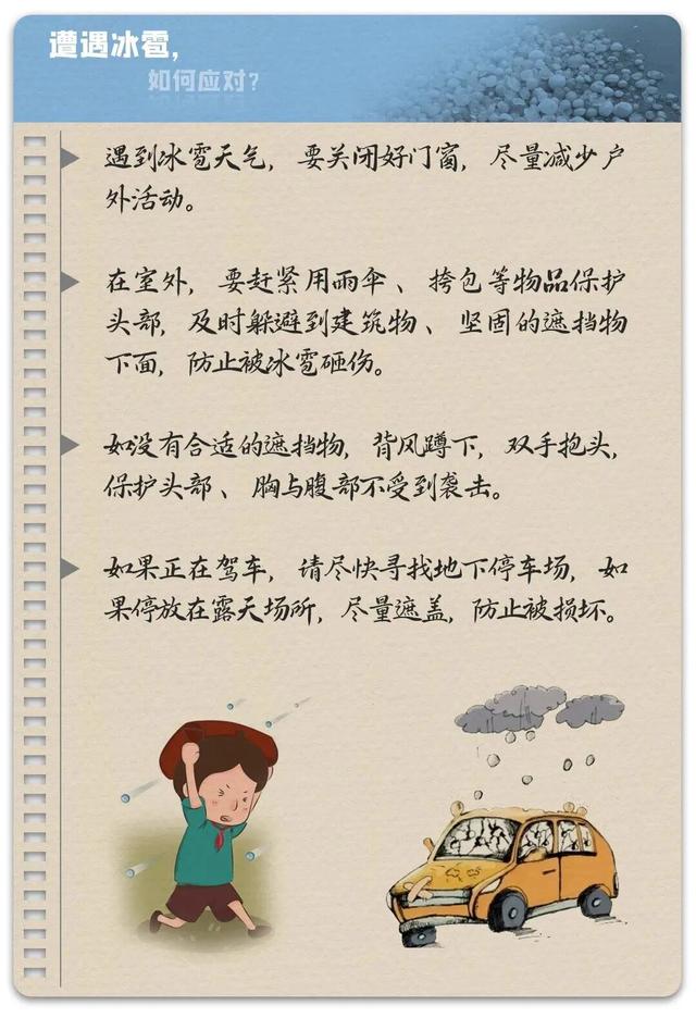 国际减灾日 | 灾害来临，如何应对？这些避险指南请收好→