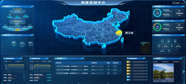 1500+设备数据联动！海康威视PNP平台让青田防汛数据“一目了然”