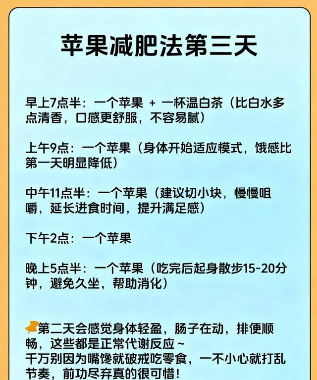 苹果7天瘦15斤，中年人不挨饿躺瘦	，提代谢攻略