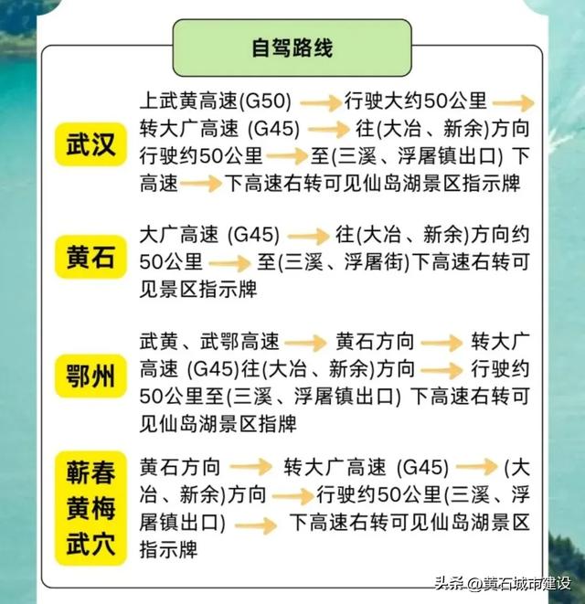 黄石这个水上运动中心 承包了周末的快乐