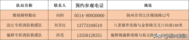 消防宣传月 | 想参观消防队站？超全攻略请收好！