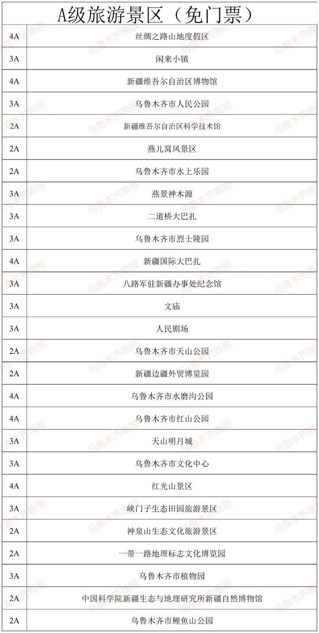 暖心双节｜接住！乌鲁木齐送你的演出+景区福利包